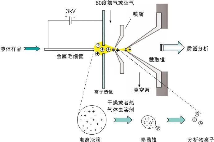 原理.jpg